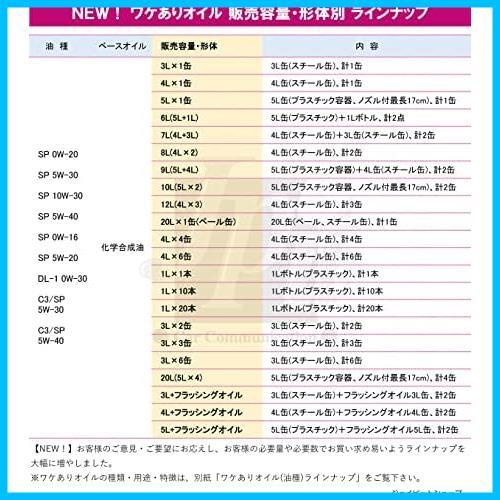 ★スタイル:0W-20 化学合成_サイズ:4L×1缶★ 【訳あり オイル缶 4L】 ワケあり エンジンオイル SP 0W-20 (100％化学合成油) 4L缶 日本製_画像3