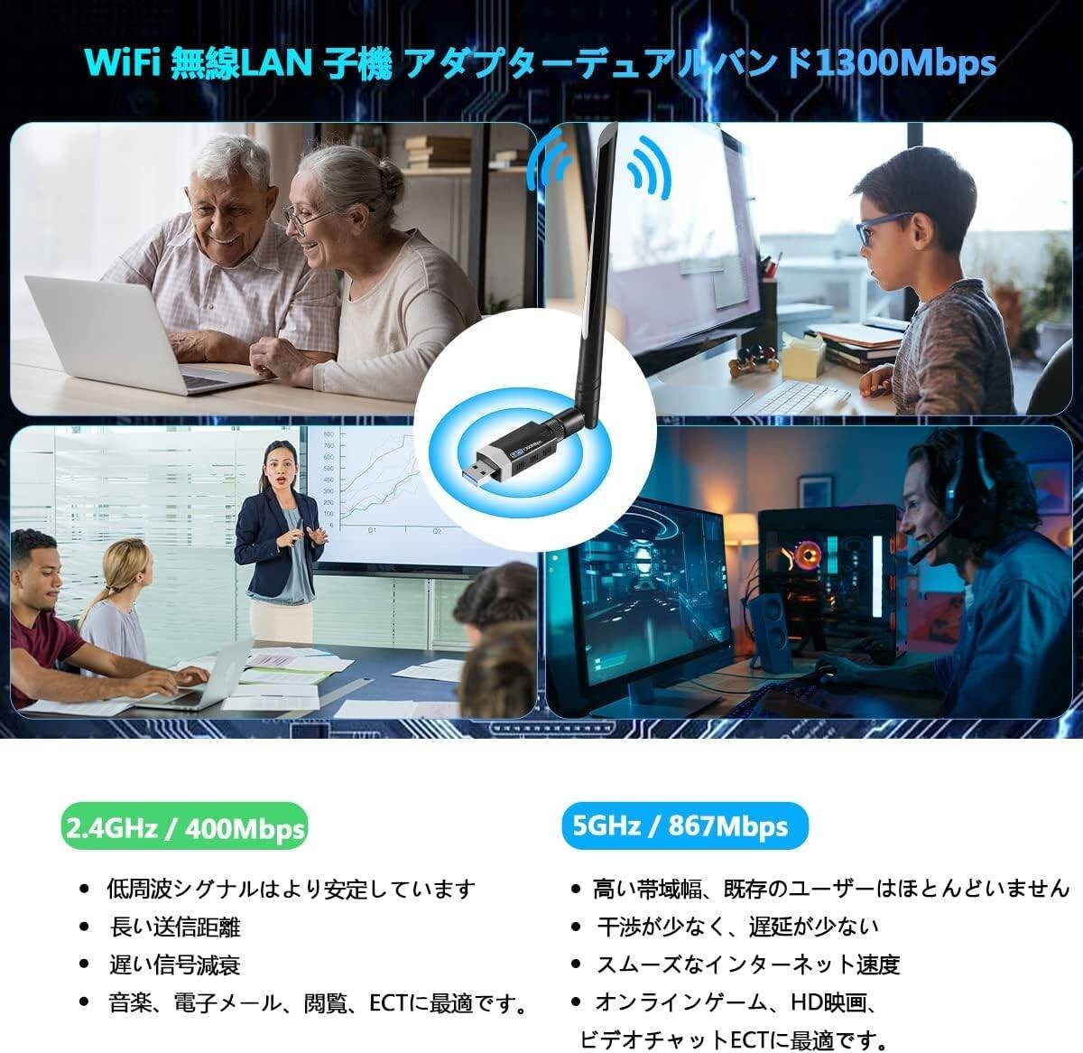 WiFi 無線LAN 子機 Sungale 1300Mbps 無線lanアダプタ USB3.0 WIFIアダプター 5dBi 高速通信 デュアルバンド