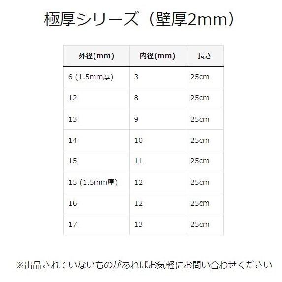 カーボンパイプ　外径14mm　内径12mm　長さ25cm _画像4