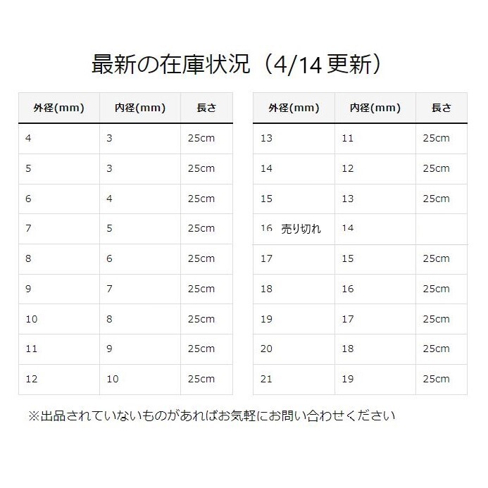 カーボンパイプ(極厚) 外径16mm 内径12mm 長さ25cmの画像3