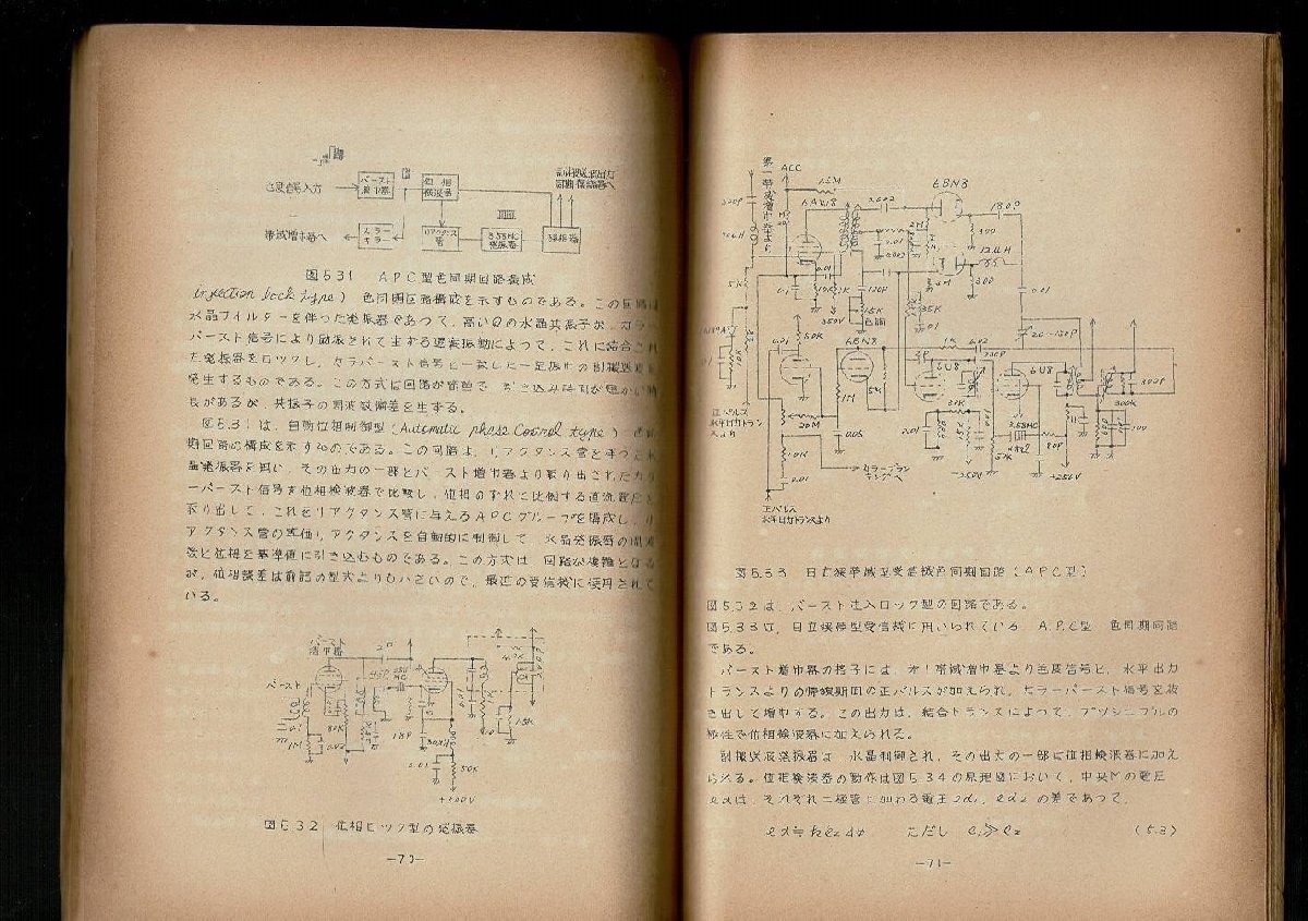 「カラーテレビジョン・テキストブック」昭和35年9月 日立製作所 横浜工場 およそB5 111ページ 謄写版の画像5