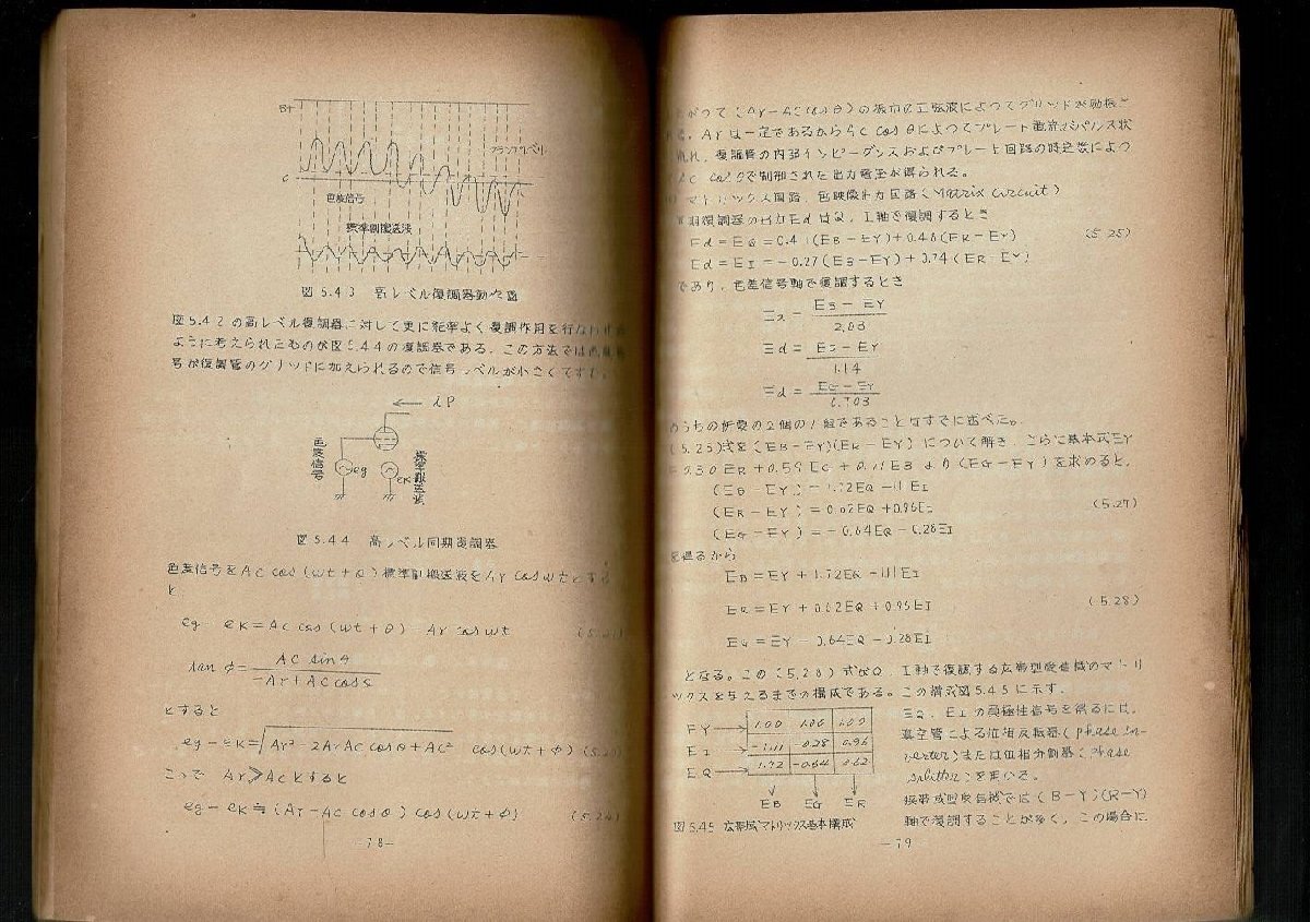 「カラーテレビジョン・テキストブック」昭和35年9月 日立製作所 横浜工場 およそB5 111ページ 謄写版の画像6
