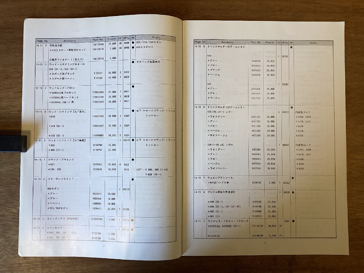 BB-8831■送料込■VOLVO ACCESSORIES 1997 ボルボ 旧車 車 内装 価格表 写真 冊子 古書 パンフレット カタログ 印刷物 2冊まとめて/くOKら_画像9