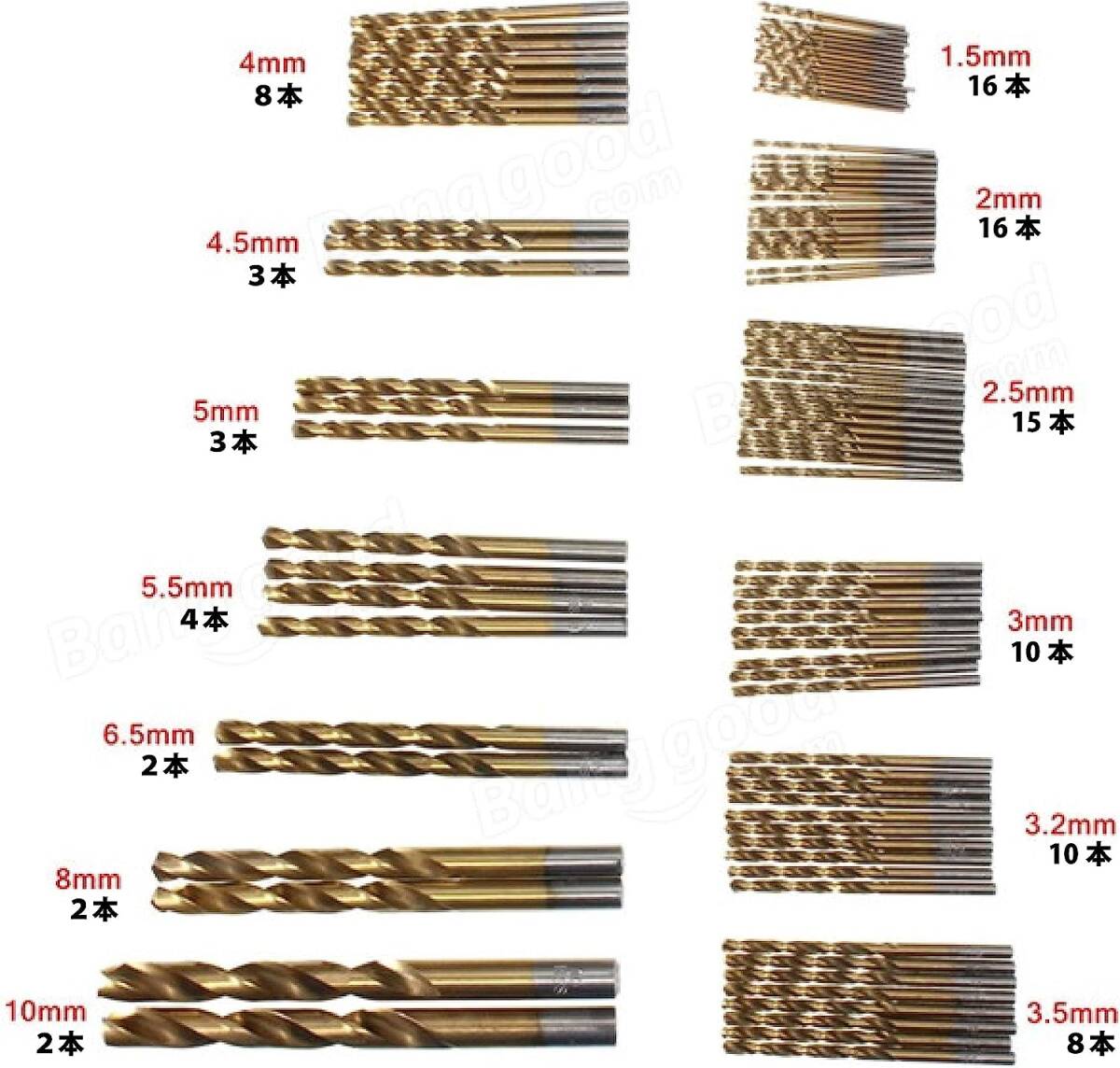 ドリルの刃 ドリル刃 鉄工用 セット ステンレス ドリル 本 鉄工キリ 99 1.5 ～ ドリルビット 10mmの画像6