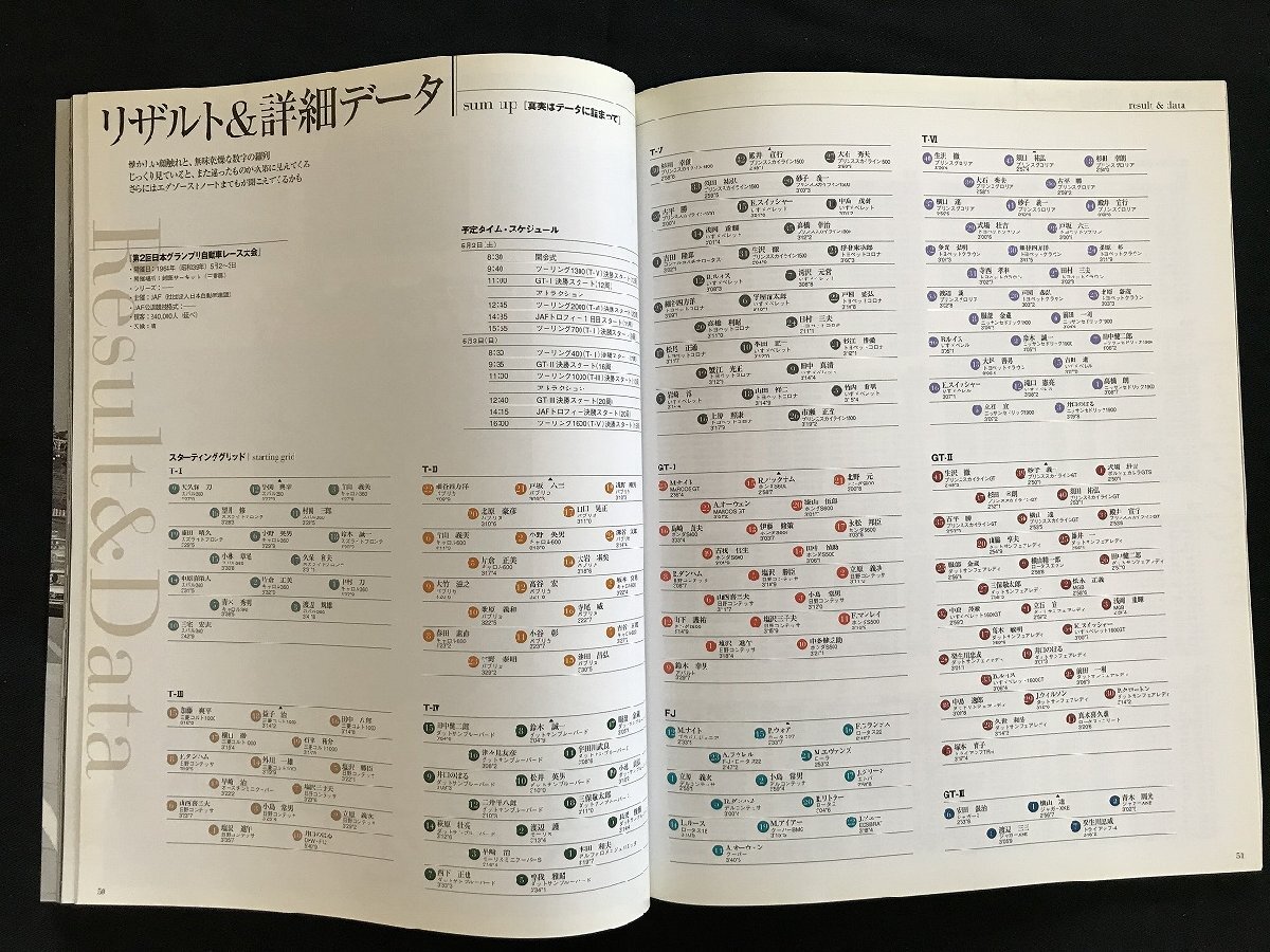 i□* 日本の名レース100選 Vol.025「’64 第2回日本GP」 2007年5月7日発行 AUTO SPORT Archives  三栄書房 1点  /A03の画像8