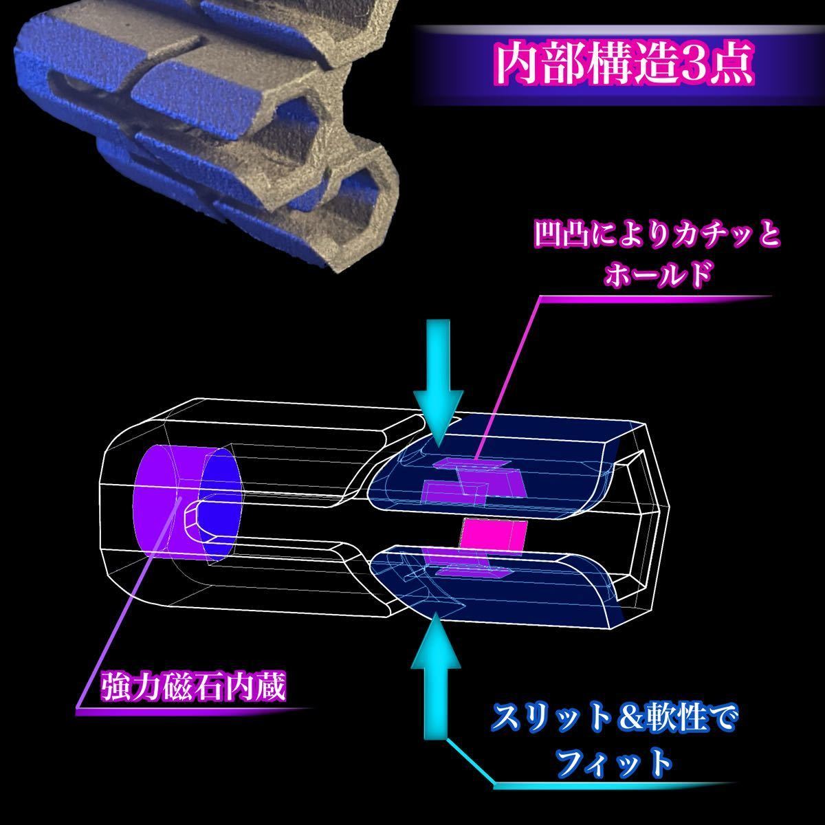 マキタ専用 (TD022専用）サイドビットホルダーN 3pcs ペン型インパクト用_画像2