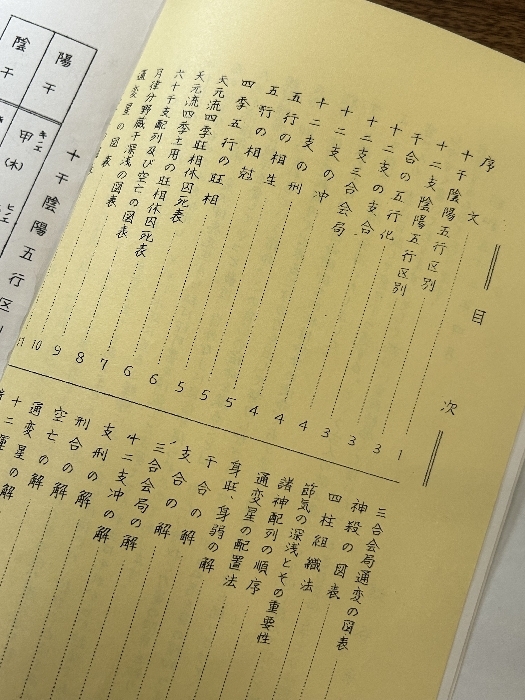 稀少 古今独歩 四柱推命学会得全伝 天の巻 昭和53年/1978年発行 蜂谷采斗美》占術 占い 現状品_画像9