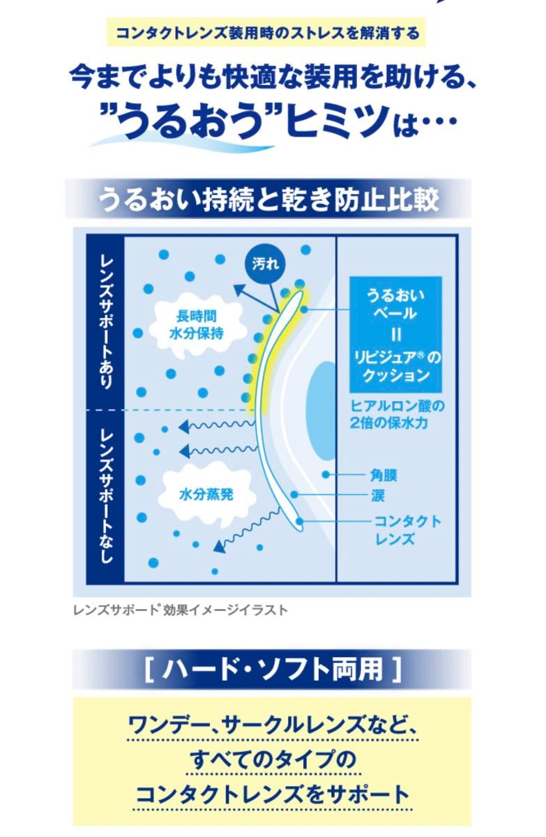 【新品未開封】レンズサポート コンタクトレンズ装着液 指定医薬部外品（2個セット）