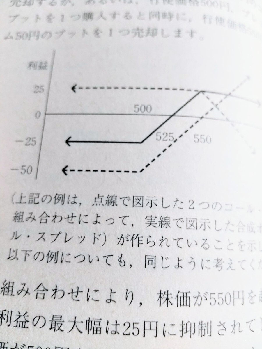 企業ファイナンス入門　津森信也著　(日経文庫　日本経済新聞社)_画像2