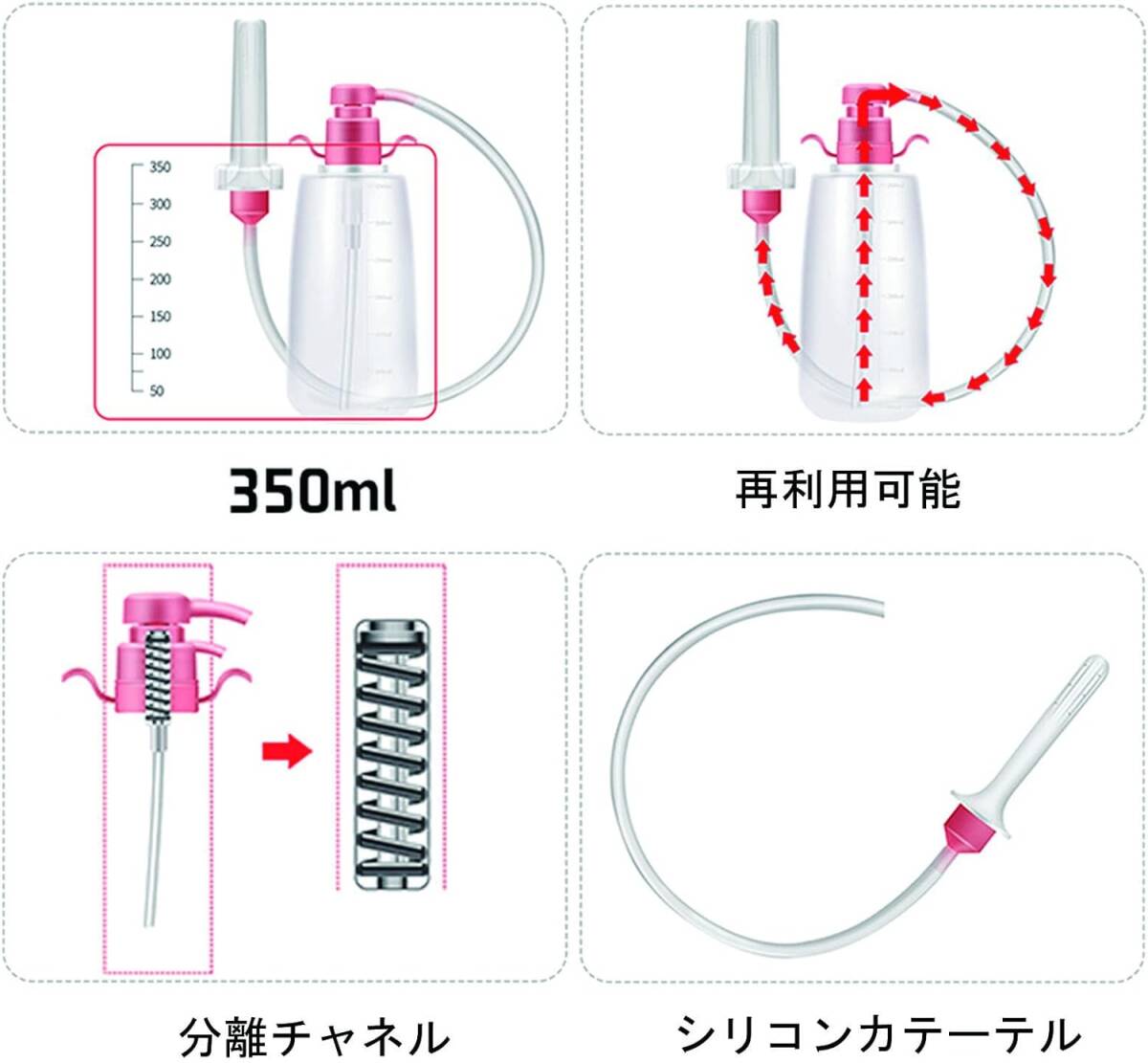 浣腸 浣腸器 浣腸 洗浄 エネマシリンジ 腸内洗浄 クリーンシャワー 多目的洗浄器 浣腸 ポンプ 手動式 便通 開発 男女兼用 6_画像3