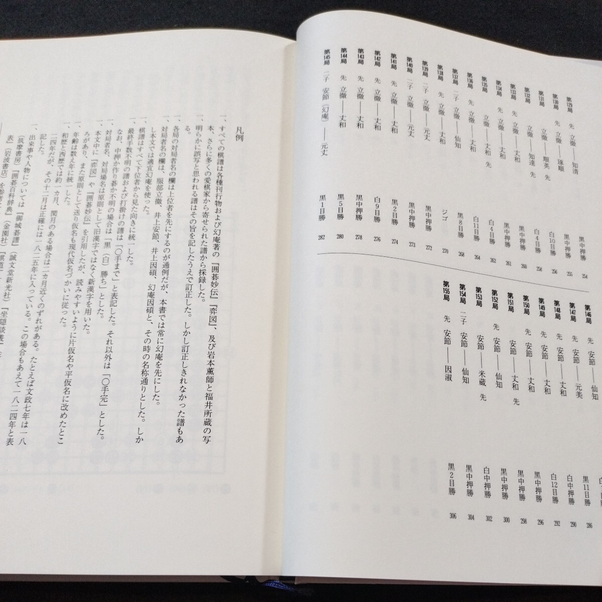 局前人なく局上石なし 幻庵因打碁集 福井正明の画像5