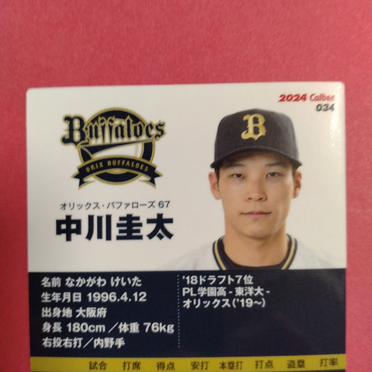 中川圭太 カード プロ野球チップス2024第1弾　プロ野球カード　オリックスバファローズ カルビー レギュラーカード