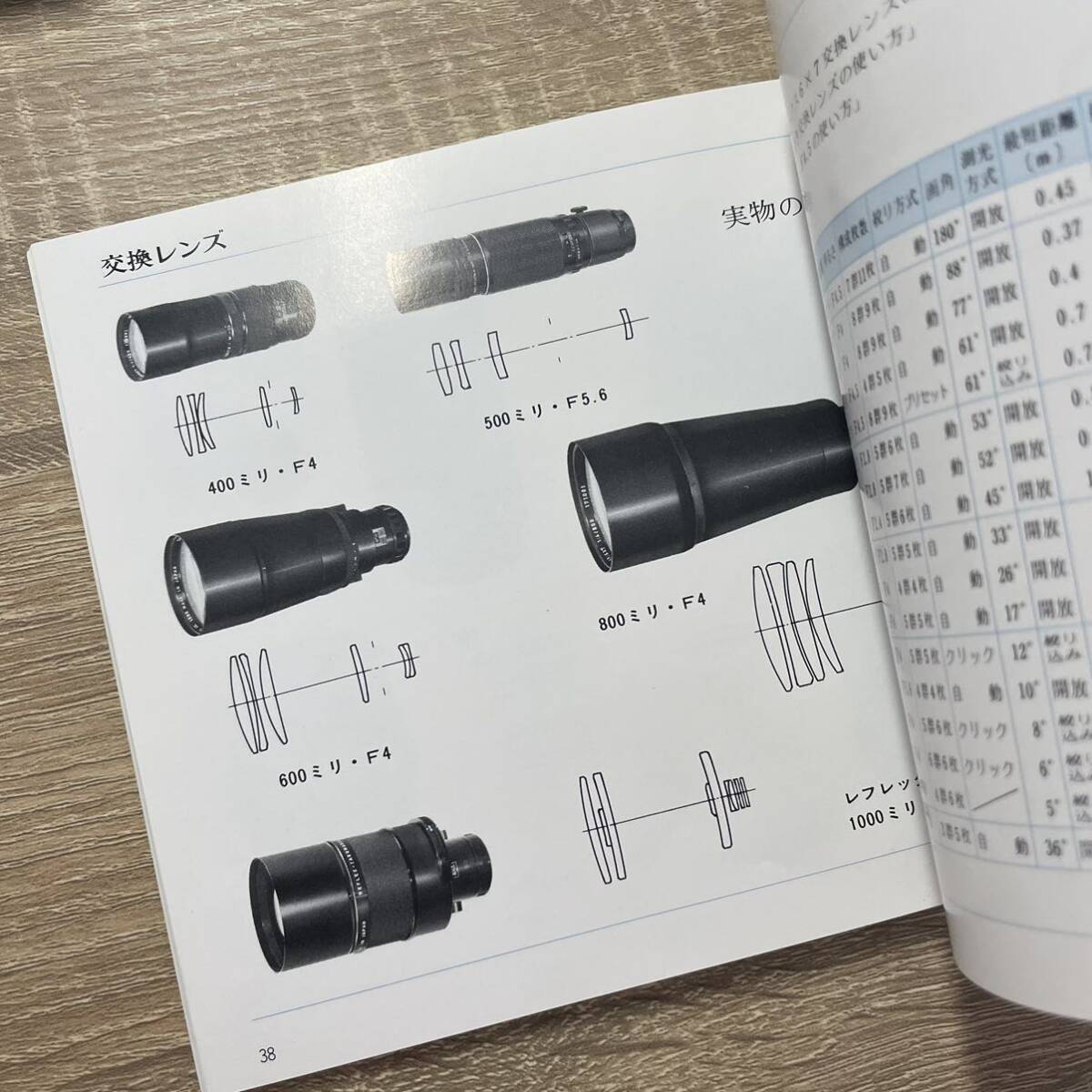 PENTAX ペンタックス フィルムカメラ 67 取扱説明書 取説 マニュアル _画像5