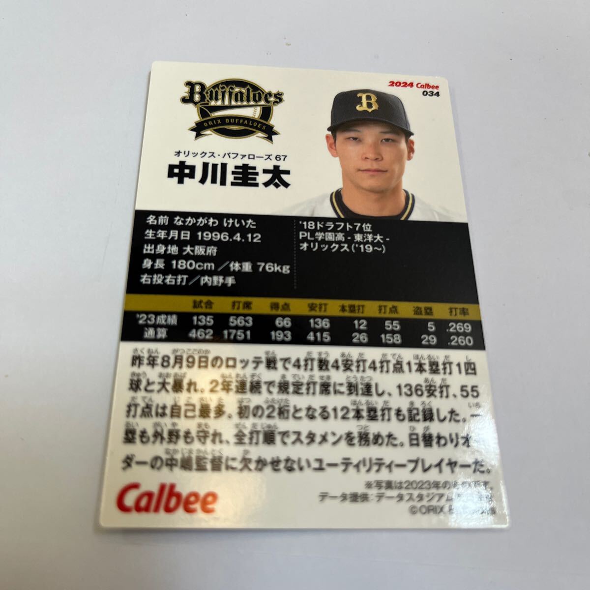 2024カルビープロ野球チップスカード オリックスバファローズ　中川圭太_画像2