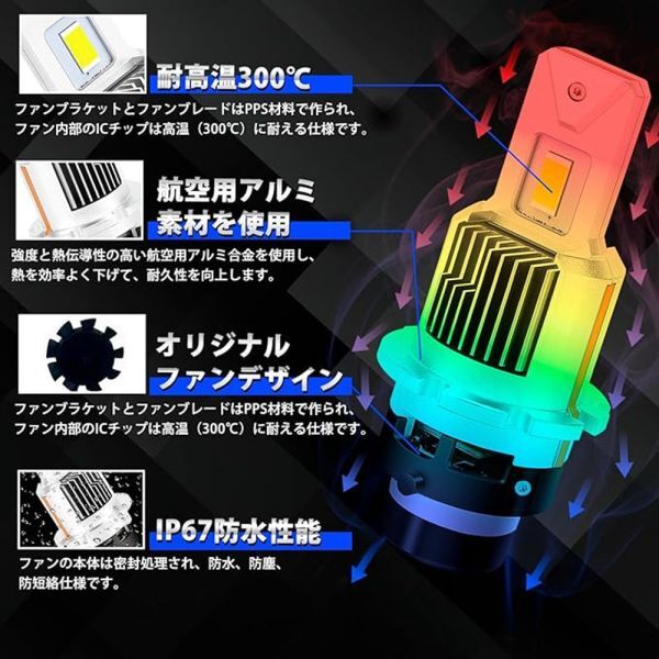 ポン付け D2S/D2R led ヘッドライト 20,000LM 爆光 ledバルブ 車検対応 led化 純正HID交換 35w 6000k 12V 対応 キャンセラー内蔵 FG342の画像6