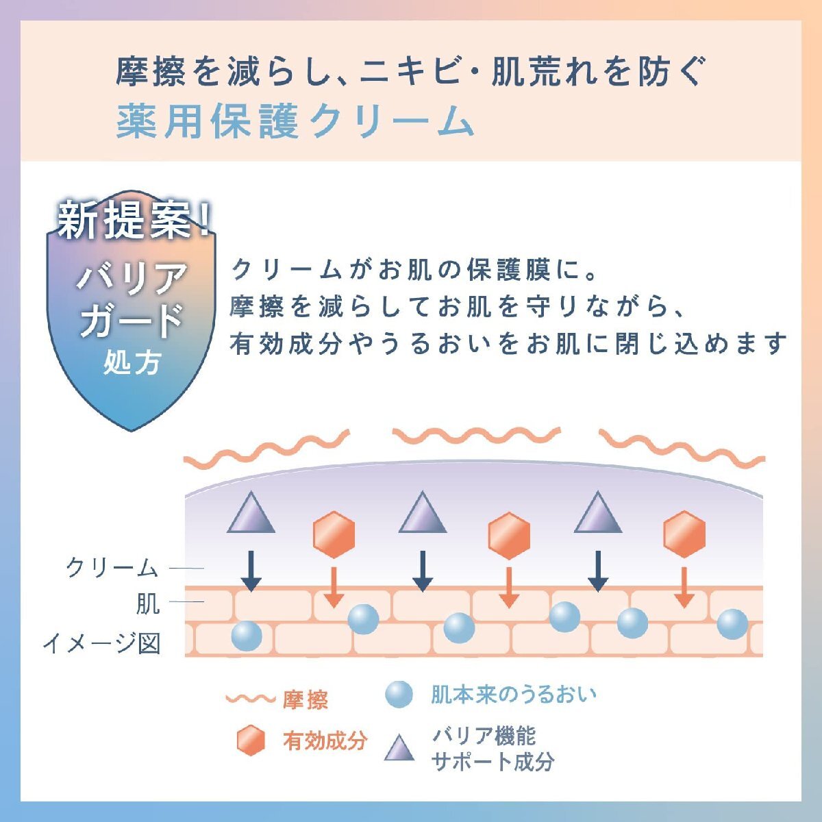 サナ　ピュアテクトＡＣ 40g 2個セット 薬用プロテクトクリーム 薬用保護クリーム 常盤薬品 医薬部外品_画像6