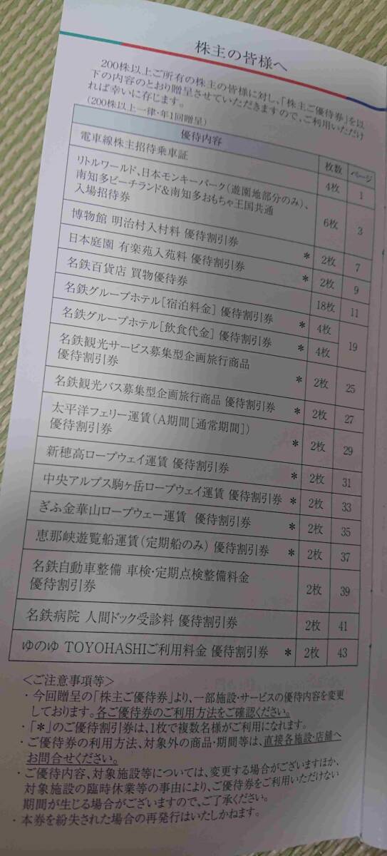 ②切符なし 名古屋鉄道 株主ご優待券 1冊 名鉄 未使用 モンキーパーク リトルワールド おもちゃ王国 ビーチランド 招待 割引 冊子 クーポンの画像2