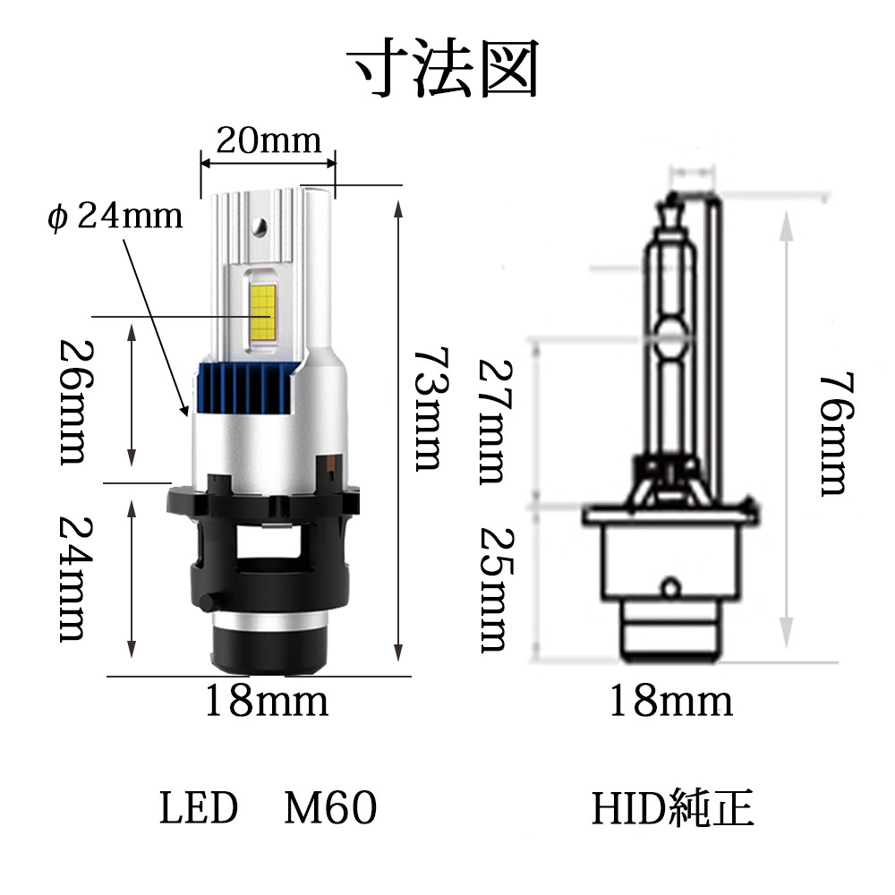 LEDヘッドライト D4S/D4R兼用 35W専用 18000ルーメン 6000K ホワイト 車検対応 純正HID交換 2本セット 1年保証の画像10