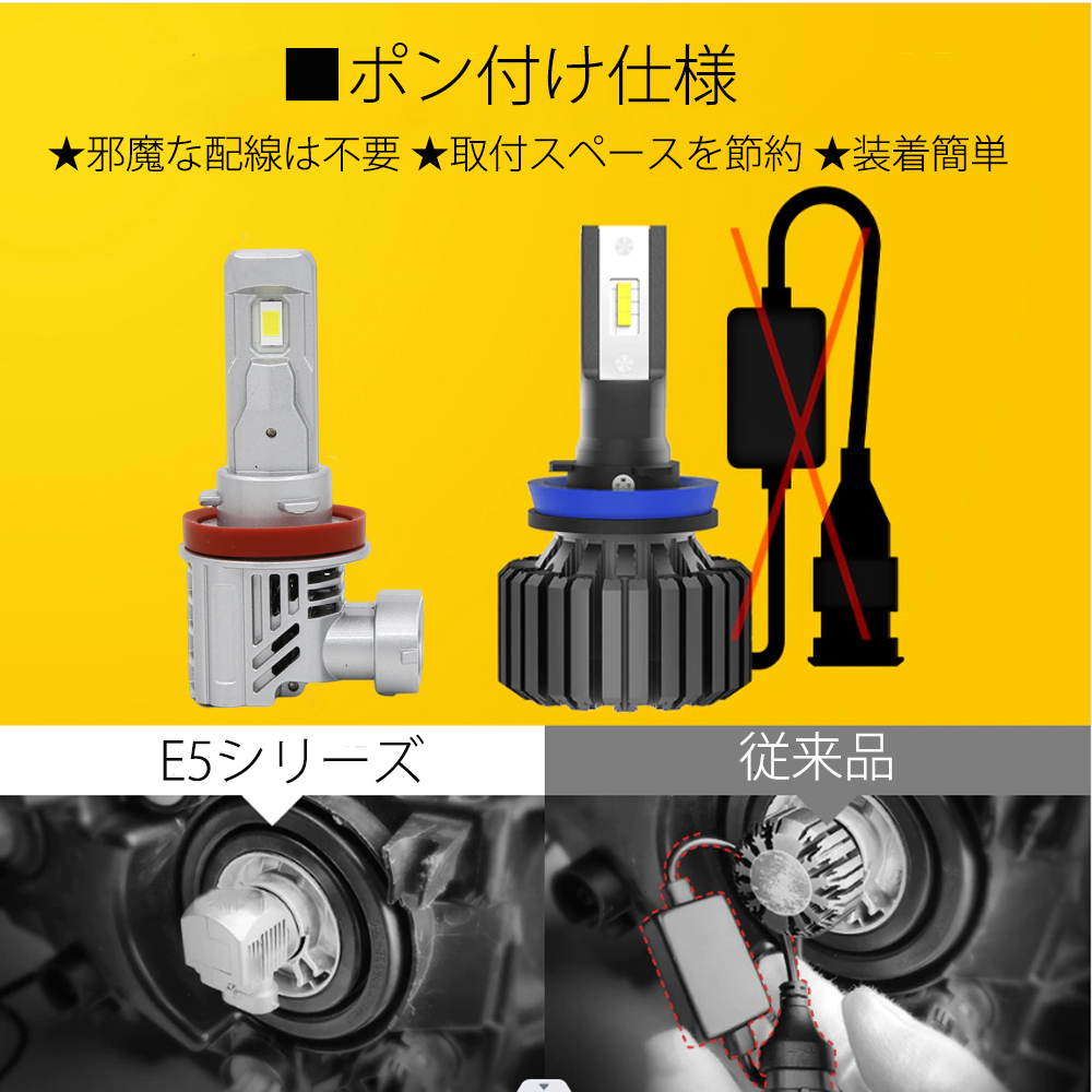 LEDヘッドライト HB3 DC12V 18000ルーメン 6000K ホワイト 車検対応 2本セット 1年保証_画像8