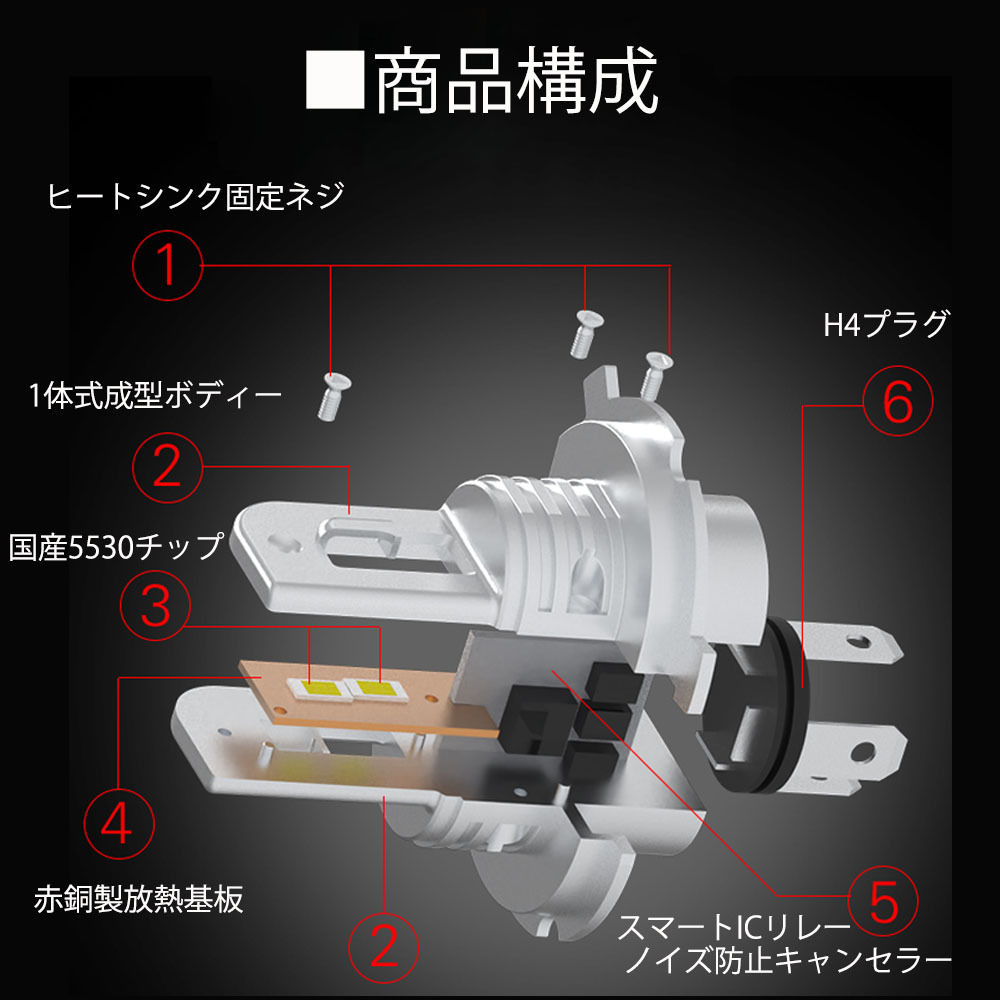 LEDヘッドライト H1 DC12V 14600ルーメン 6000K ホワイト ファンレス 車検対応品 2本組 1年保証の画像3