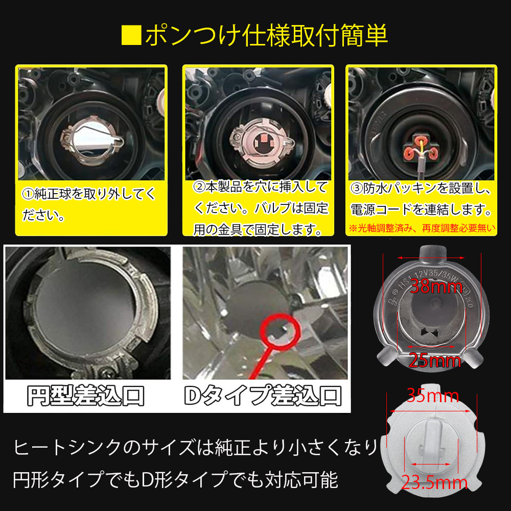 LEDヘッドライト H1 DC12V 14600ルーメン 6000K ホワイト ファンレス 車検対応品 2本組 1年保証の画像7