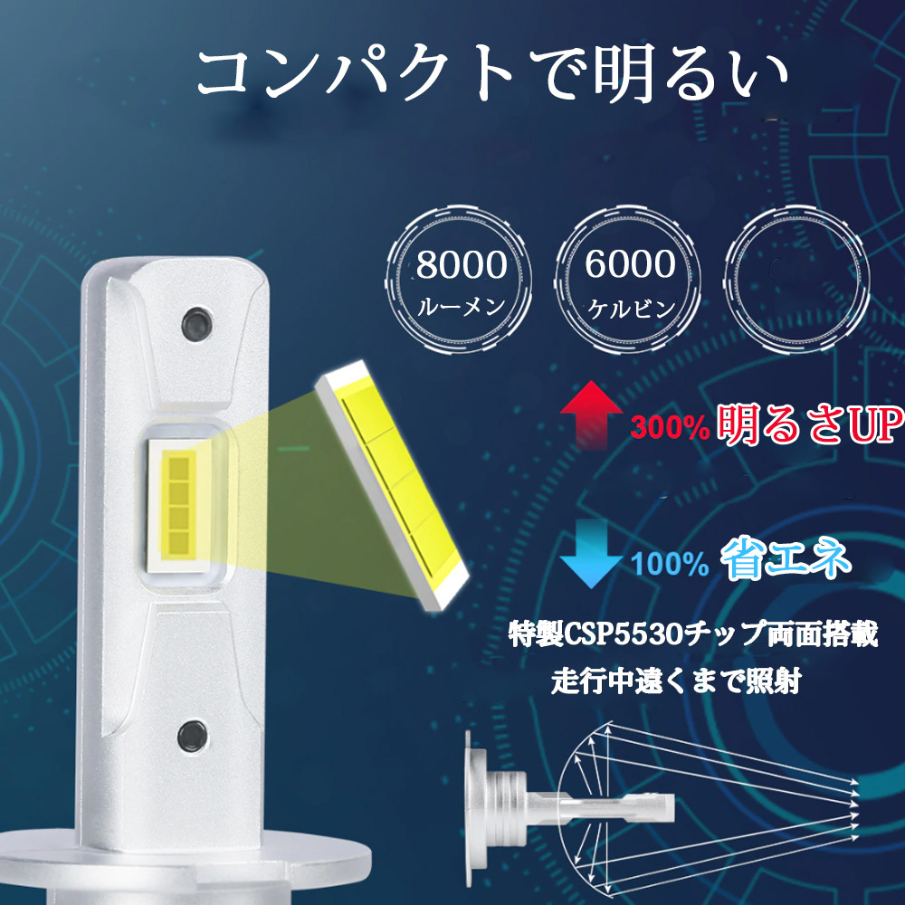 LEDフォグランプ H1 DC12V/24V 8000ルーメン 6000K ホワイト 2個セット 1年保証[M便 0/1]_画像3