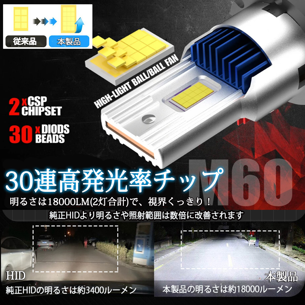 LEDヘッドライト D4S/D4R兼用 35W専用 18000ルーメン 6000K ホワイト 車検対応 純正HID交換 2本セット 1年保証の画像4