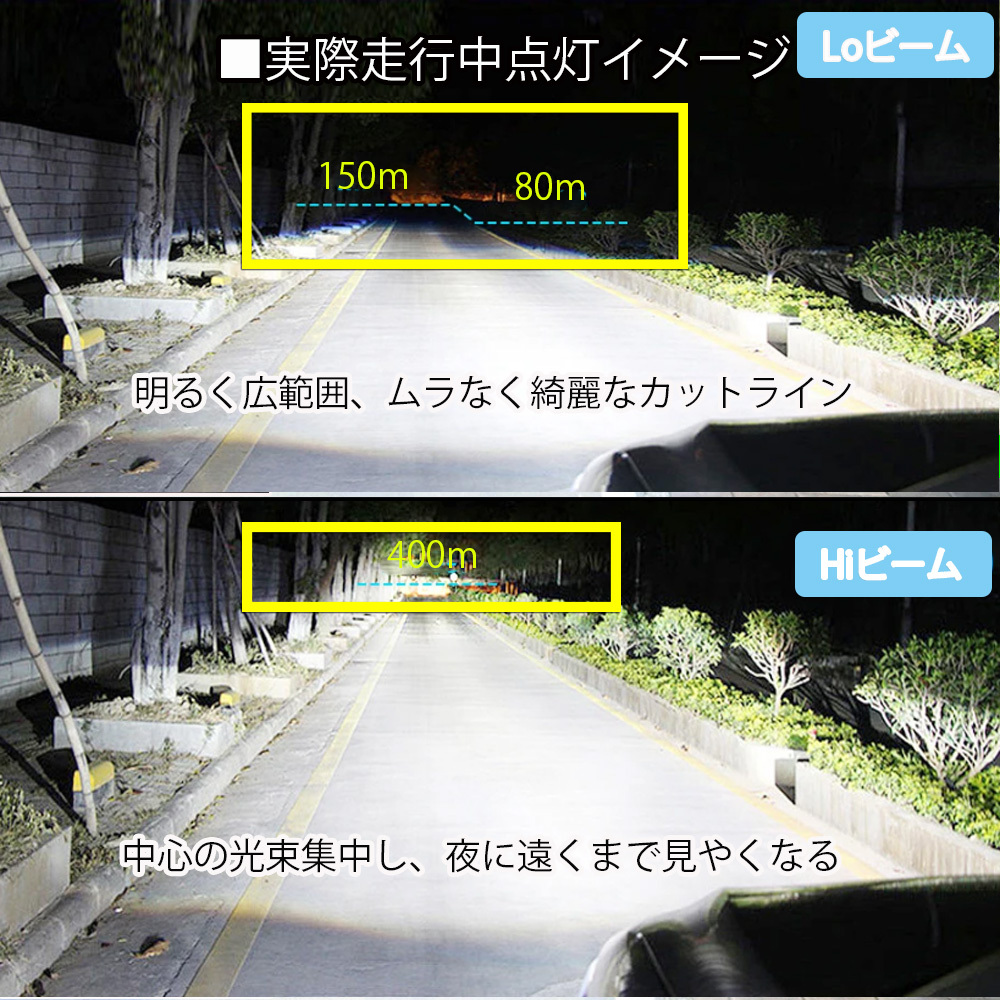 LEDヘッドライト H8/H9/H11/H16兼用 DC12V 50W 18000ルーメン 6500K ホワイト 車検対応 2本セット 1年保証の画像7