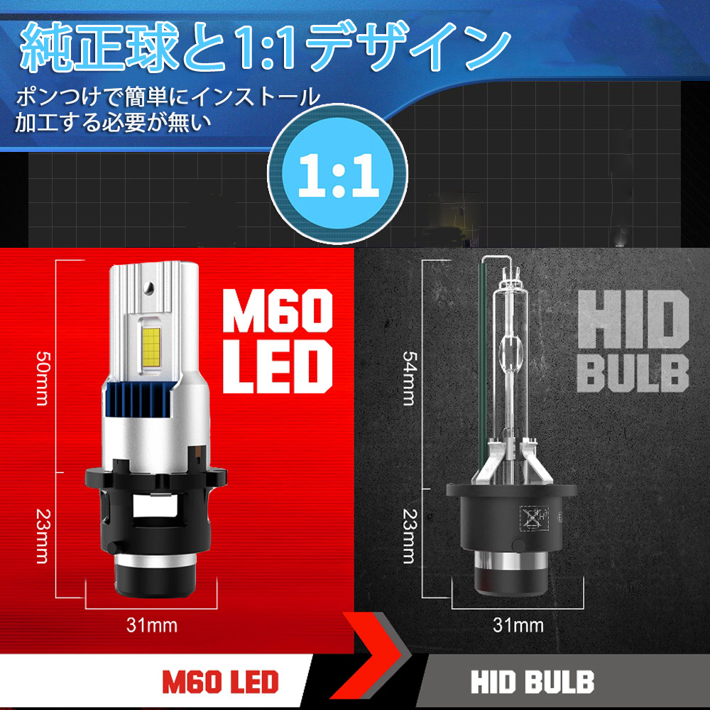 LEDヘッドライト D2R専用 35W専用 18000ルーメン 6000K ホワイト 車検対応 純正HID交換 2本セット 1年保証の画像3