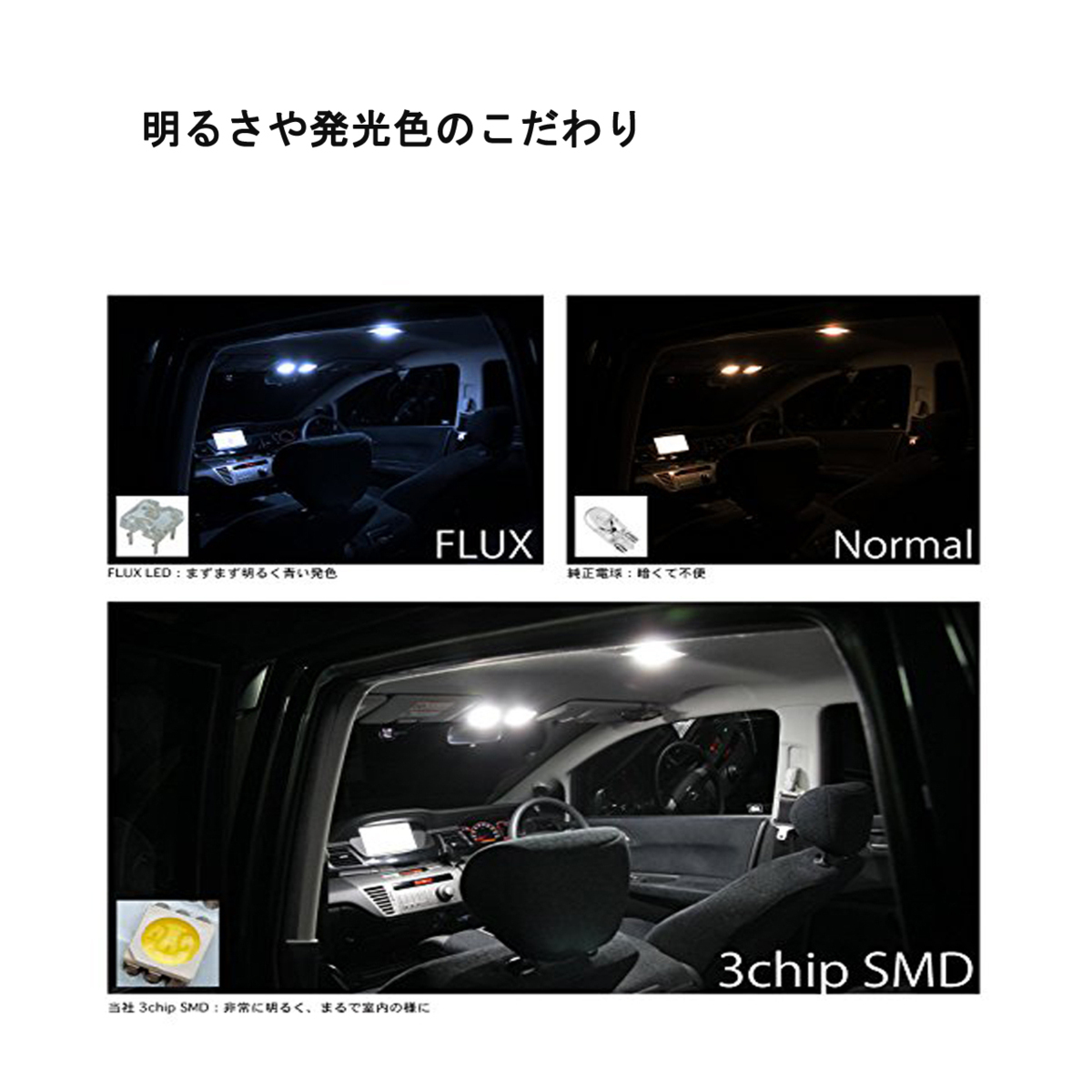 LEDルームランプ 日産 ノート E12 前期 後期 専用設計 92発 6000K ホワイト カスタムパーツ 2点セット 1年保証の画像5