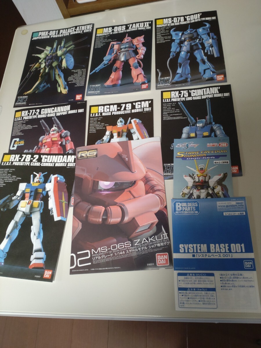  gun pra конечный продукт 19 body HG MG RG различный инструкция имеется smi inserting * элемент комплект . и т.п. .1 иен старт дешевый ликвидация Mobile Suit Gundam пластиковая модель 