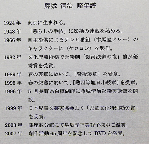 ■藤城清治 【星空の木馬とピアノ】 あずま工芸 リトグラフ 直筆サイン エディション有り 保証書有り ※新額の画像9