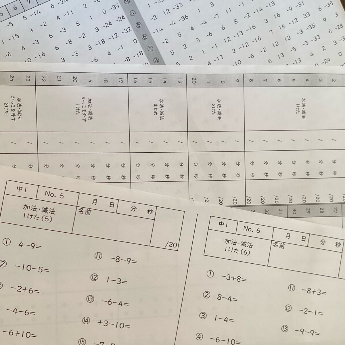 68.123小学6年生中学入学準備　数学　、be動詞①