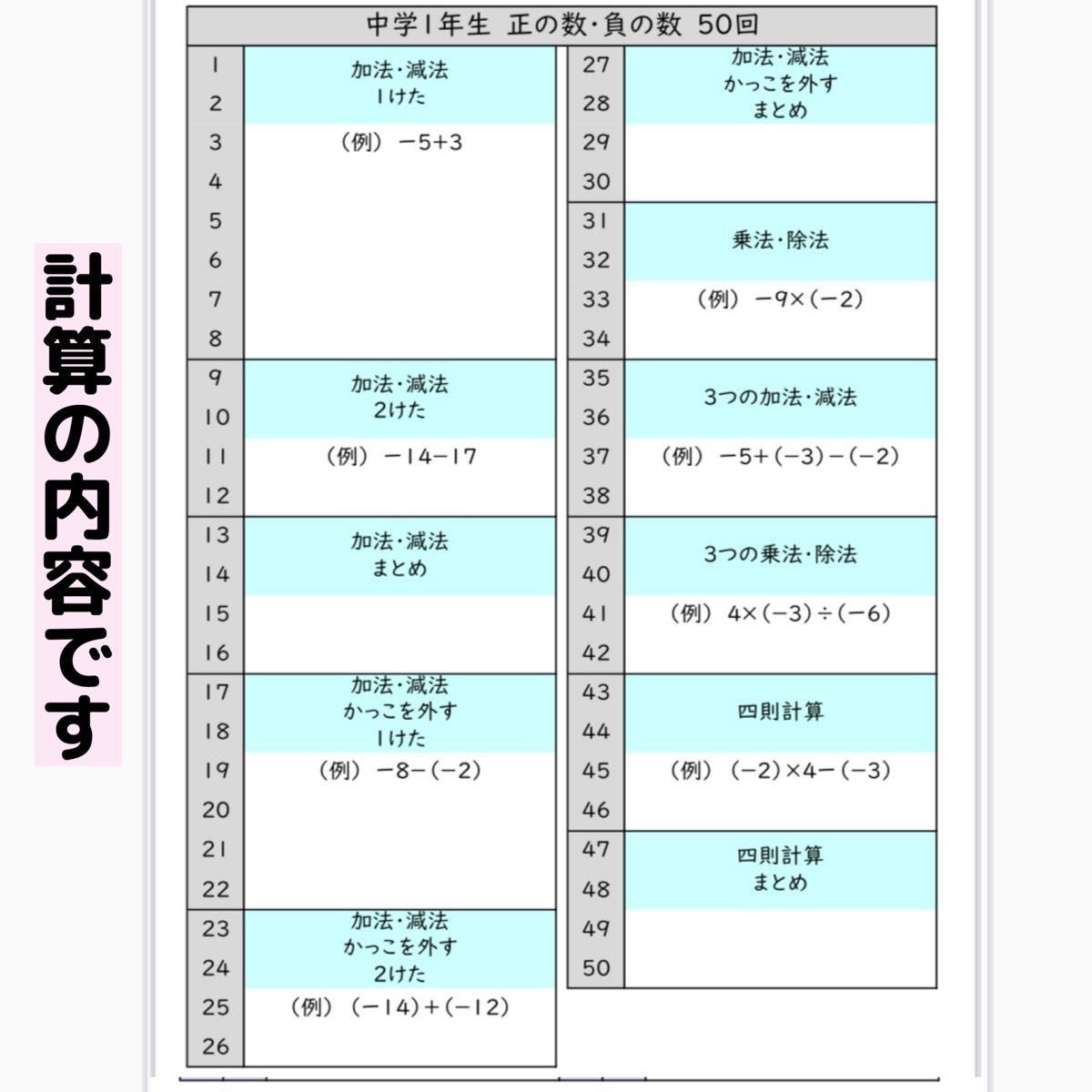 68 小学6年生中学入学準備　数学　正の数負の数　計算　プリント 先取り　中1