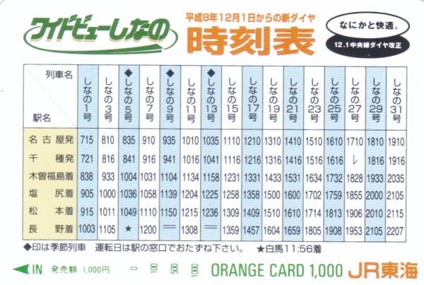 ワイドビューしなの時刻表 JR東海オレンジカードの画像1