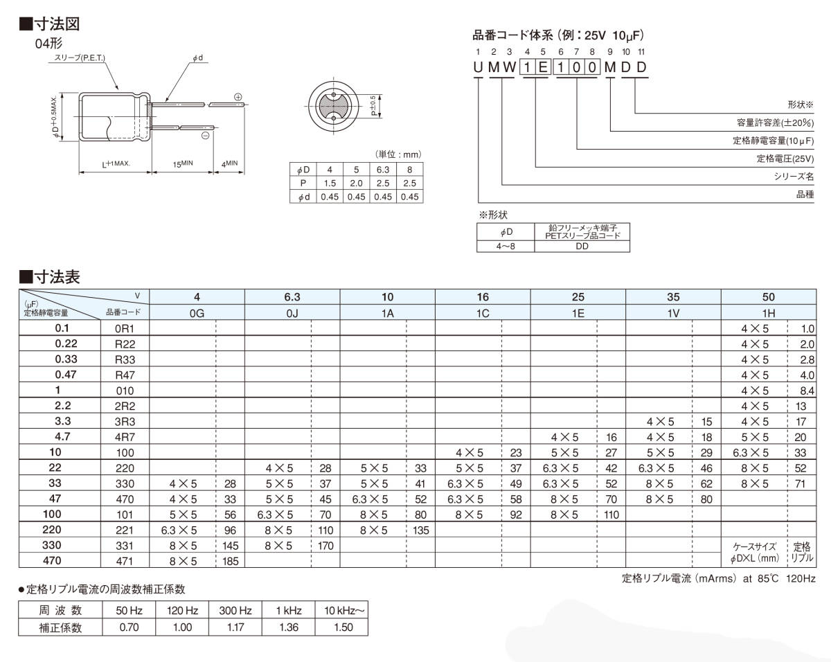 #5# ニチコン MW 10μF 35V 85℃ nichicon MW オーディオ用 電解コンデンサー 5個 新品未使用_画像6