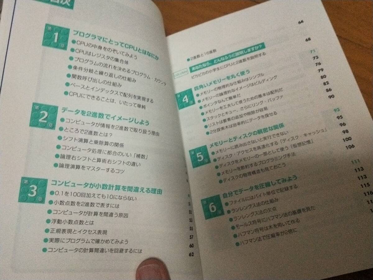 プログラムはなぜ動くのか　知っておきたいプログラミングの基礎知識 矢沢久雄　日経ソフトウエア_画像3