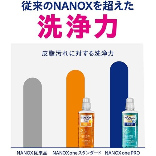 大容量 パウダリーソープの香り メガジャンボ1730g 詰め替え 洗 PRO NANOXone ナノックスワン 4