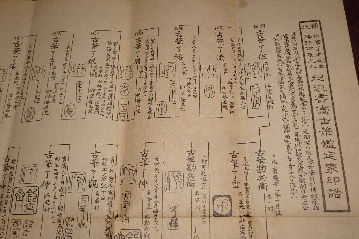 rarebookkyoto I863 戦前 古筆鑑定家印譜  古筆了信  1930年 写真が歴史であるの画像3