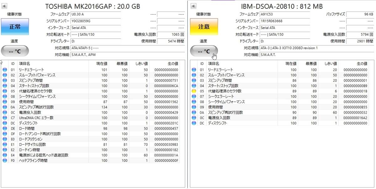 HDD ハードディスク IDE まとめ 10台 2.5インチ 812MB 20GB 60GB 100GB Hitachi 富士通他 IBM 動作確認済 フォーマット済 現状品 AD122000