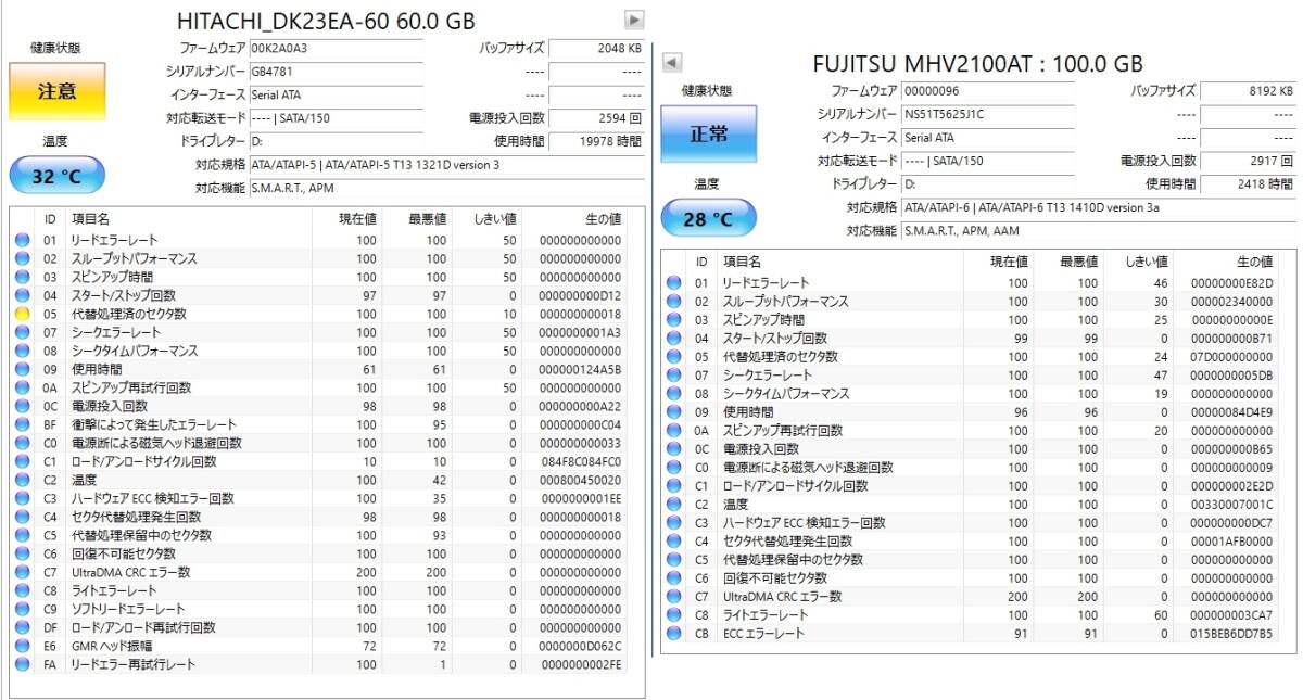 HDD ハードディスク IDE まとめ 10台 2.5インチ 812MB 20GB 60GB 100GB Hitachi 富士通他 IBM 動作確認済 フォーマット済 現状品 AD122000