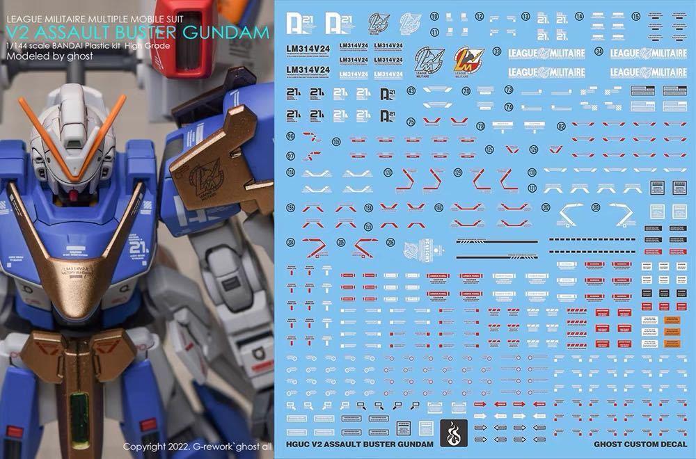 HG 1/144 V2アサルトバスターガンダム用水転写式デカール　並行輸入品_画像1