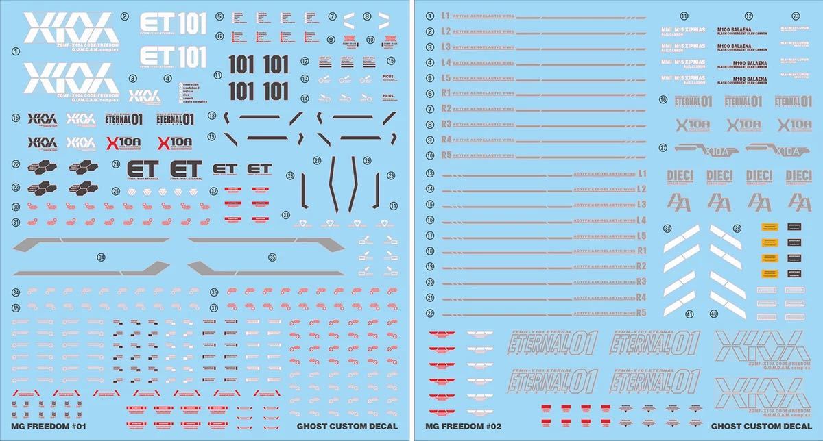MG 1/100 フリーダムガンダムVer.2.0用水転写式デカール　並行輸入品_画像2
