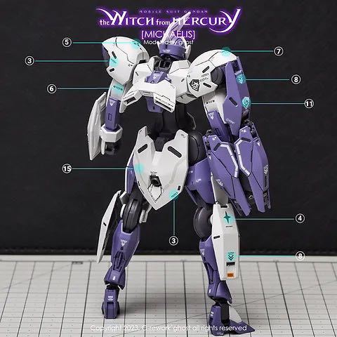 HG 1/144 水星の魔女　ミカエリス用水転写式デカール　並行輸入品_画像4