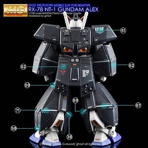 MG 1/100 ガンダムNT-1 Ver.2.0専用水転写式デカール 2枚組　並行輸入品_画像5