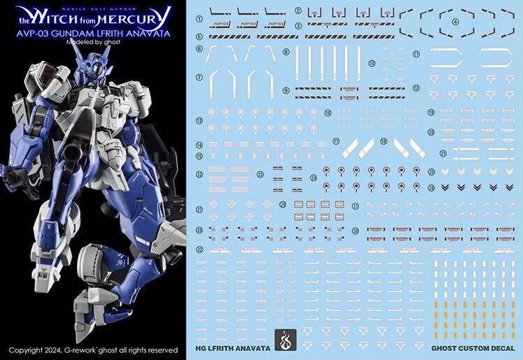 HG 1/144 ガンダムルブリスアノクタ用水転写式デカール 並行輸入品_画像1