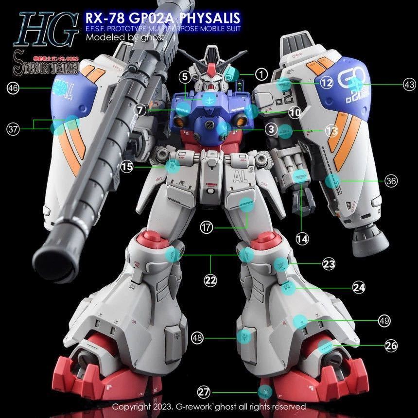 HG 1/144 RX-78 GP02A ガンダム試作2号機 （サイサリス）用水転写式デカール　並行輸入品_画像5