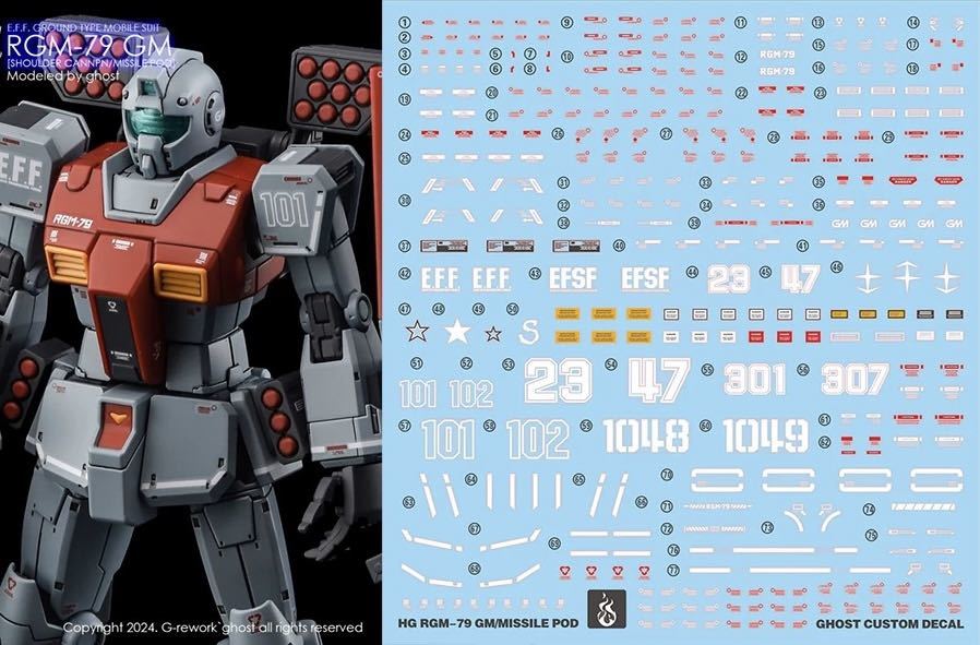 HG 1/144 ジム　ショルダー・キャノン装備/ミサイルポッド装備　用水転写式デカール　並行輸入品_画像1