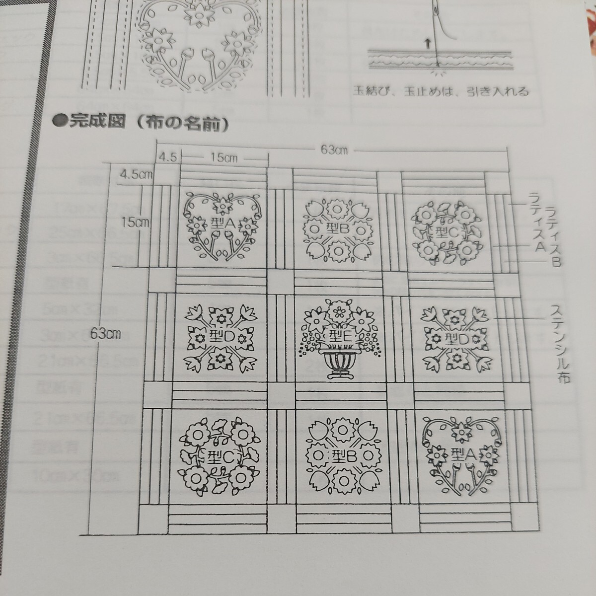 100 иен ~spi сеть рукоделие комплект # лоскутное шитье & stencil 3 позиций комплект 