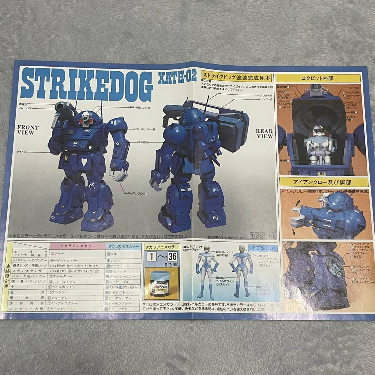 SAK 1/35 Strike dog Takara Armored Trooper Votoms plastic model not yet constructed 